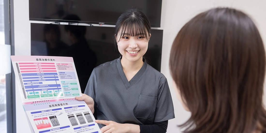 歯周病の検査・治療について